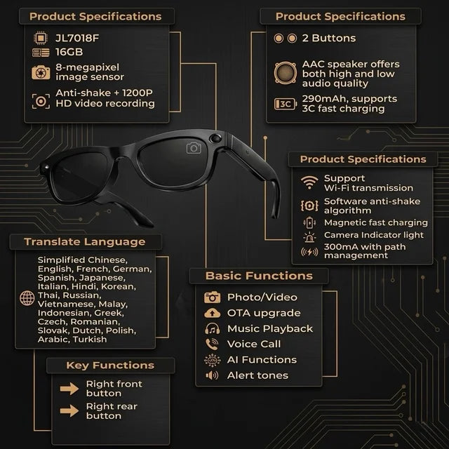 Smart Glasses